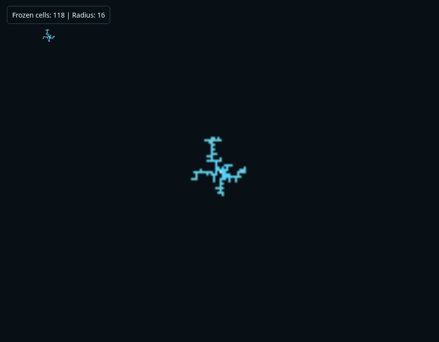 GPT-5.5 (Codex) R79 – rendered output