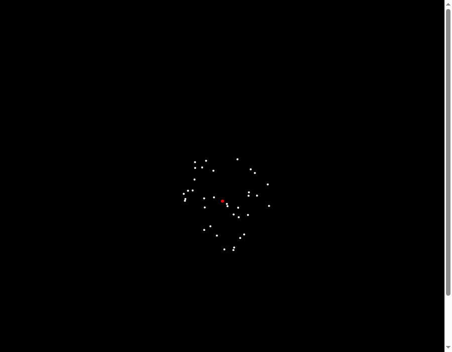 Model C R80 – rendered output