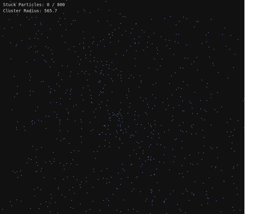 Model E R80 – rendered output