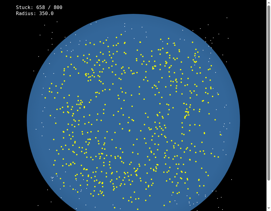 Model I R80 – rendered output