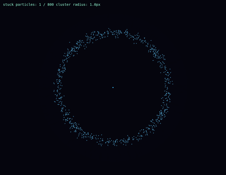 Claude Sonnet 5 R80 – rendered output