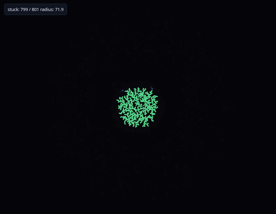 GPT-5.5 (Codex) R80 – rendered output