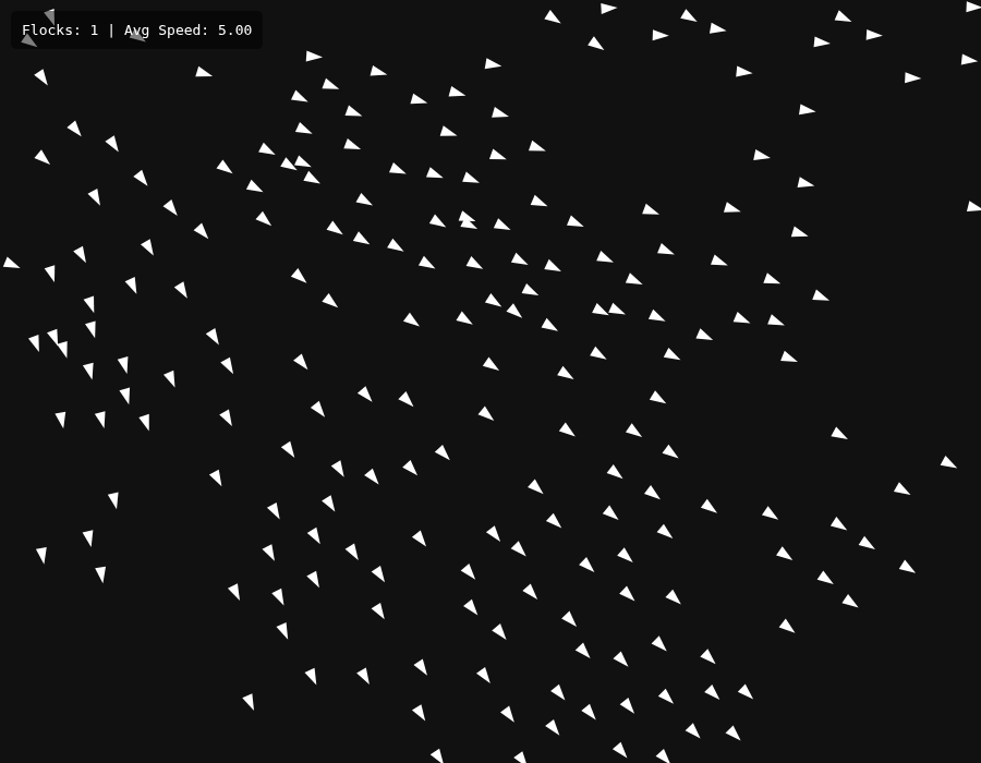 Model G R81 – rendered output