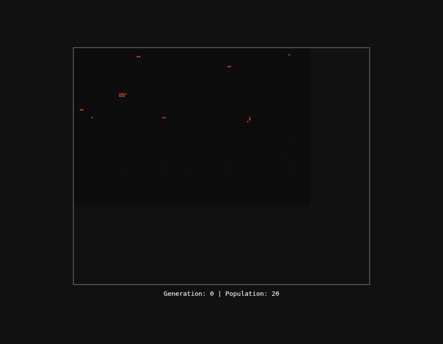 Model C R82 – rendered output