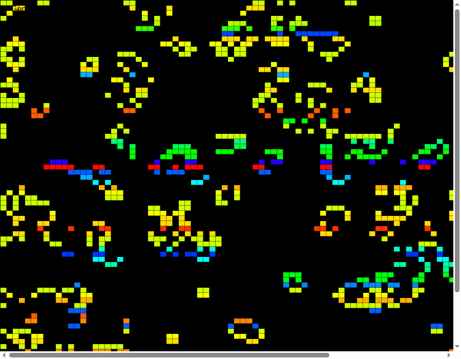 Model E R82 – rendered output