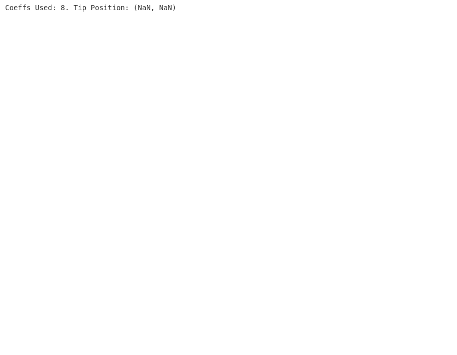 Model B R83 – rendered output