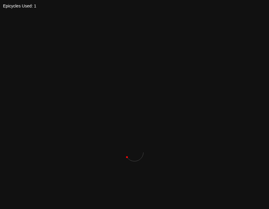 Model F R83 – rendered output