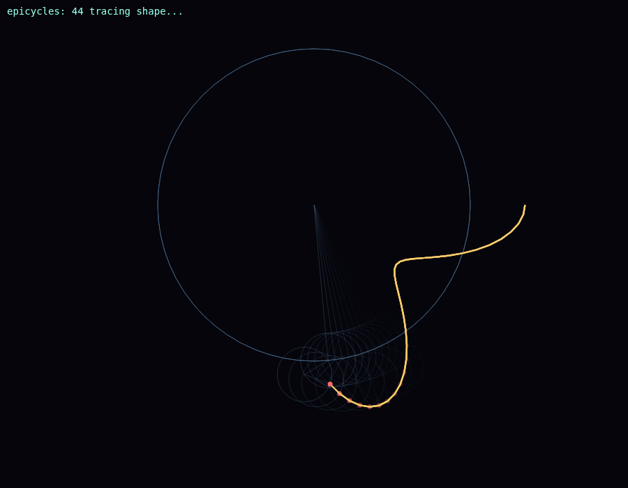Claude Sonnet 5 R83 – rendered output