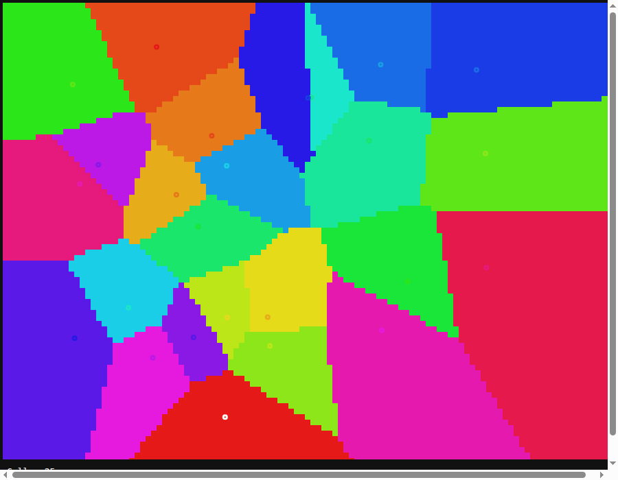Model E R84 – rendered output