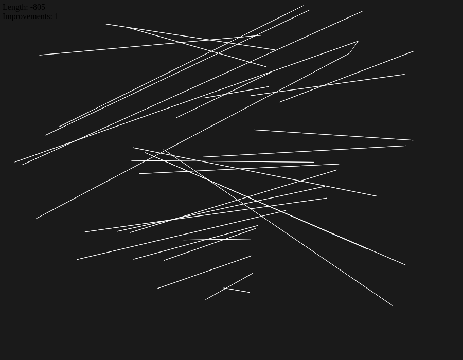 Model I R85 – rendered output