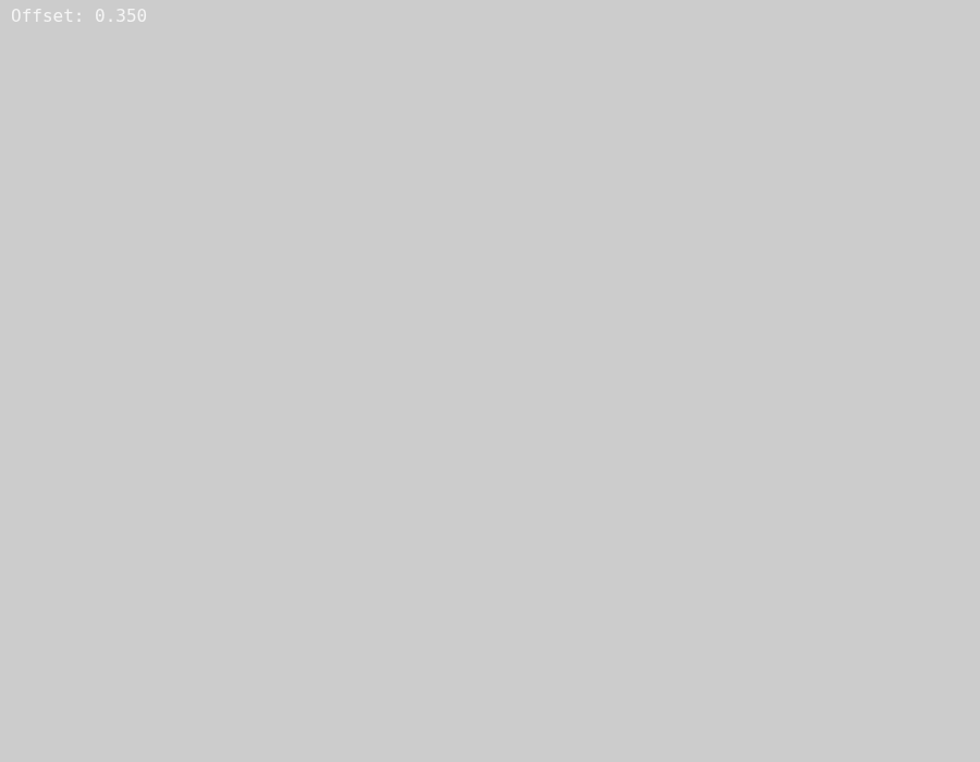 Model C R86 – rendered output