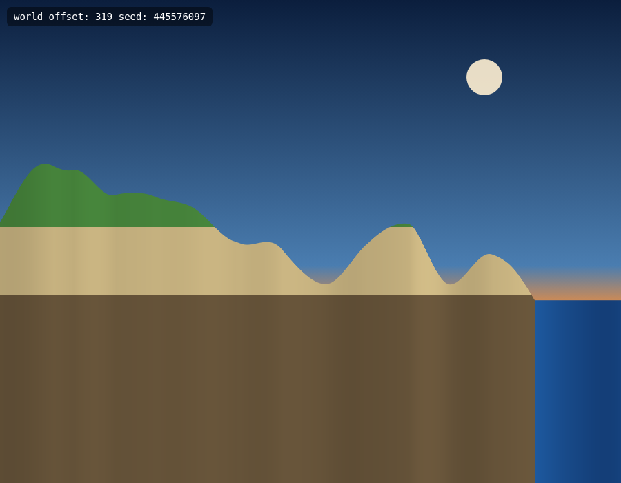 Claude Fable 5 R86 – rendered output