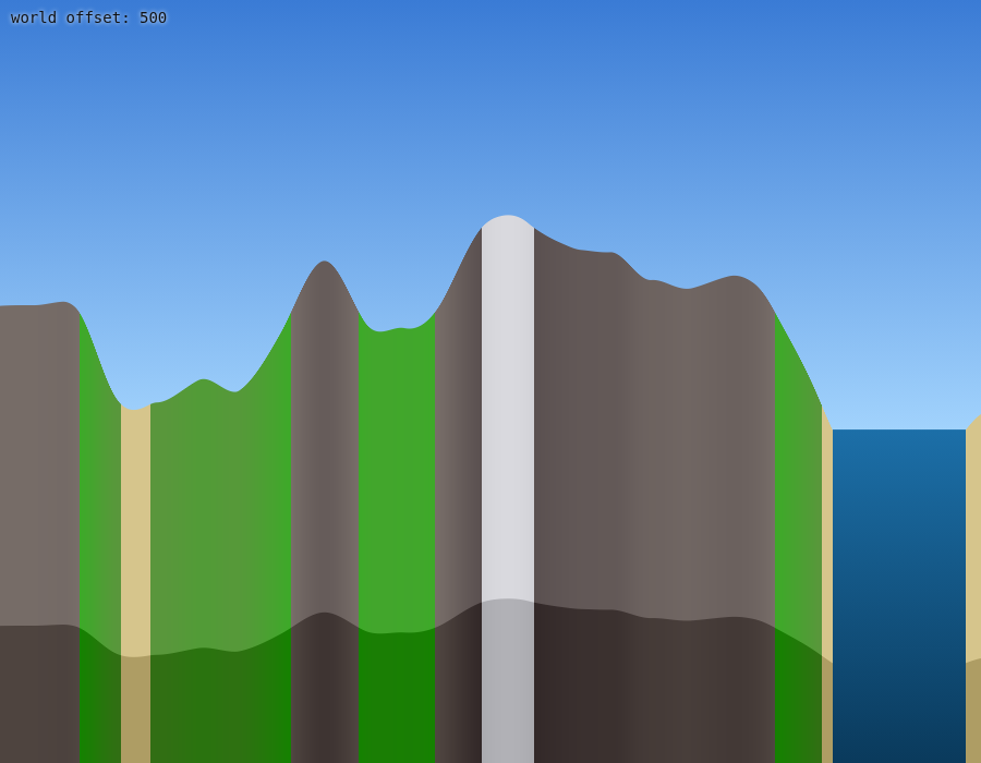 Claude Sonnet 5 R86 – rendered output