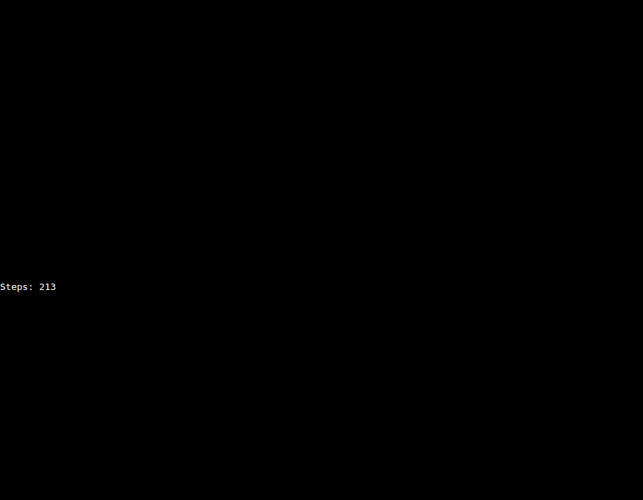 Model D R87 – rendered output