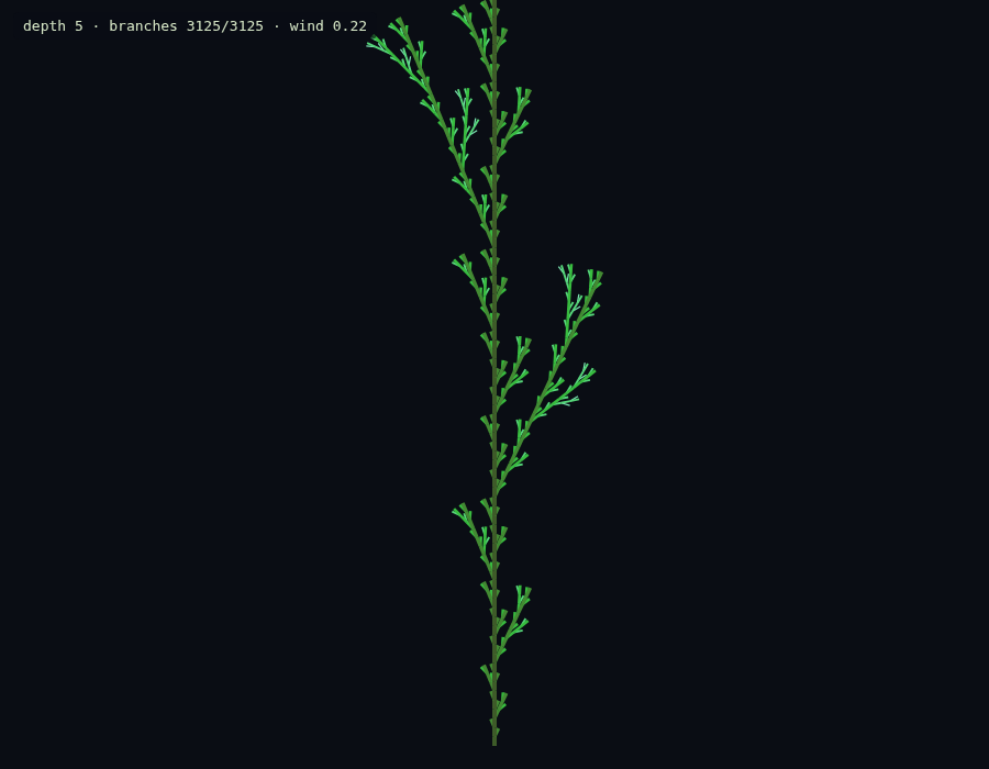 Claude Opus 5 R88 – rendered output