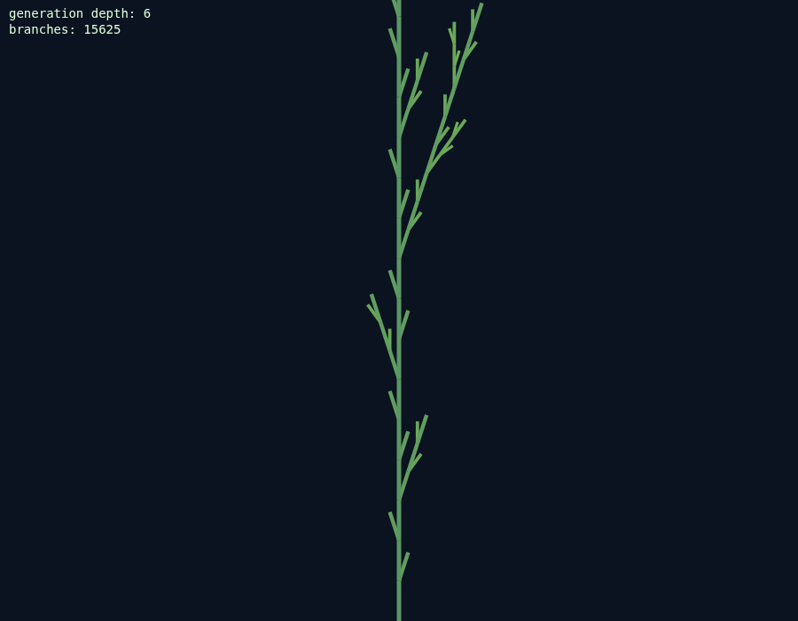 Claude Sonnet 5 R88 – rendered output
