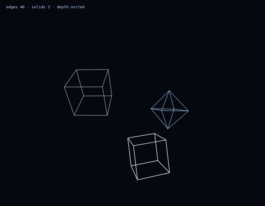 Claude Opus 5 R92 – rendered output