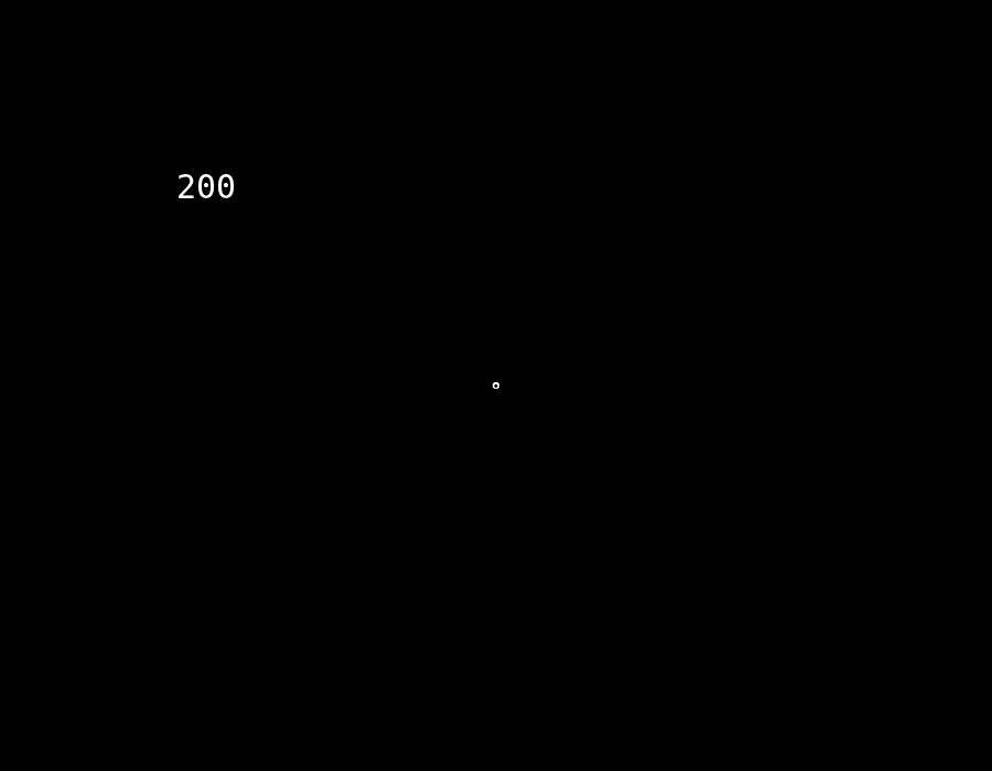 Model I R95 – rendered output