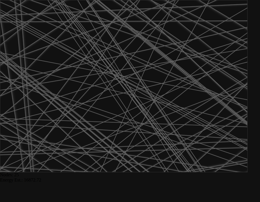 Model A R96 – rendered output