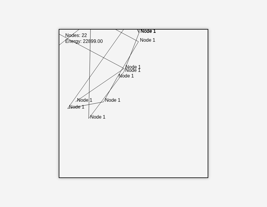 Model J R96 – rendered output