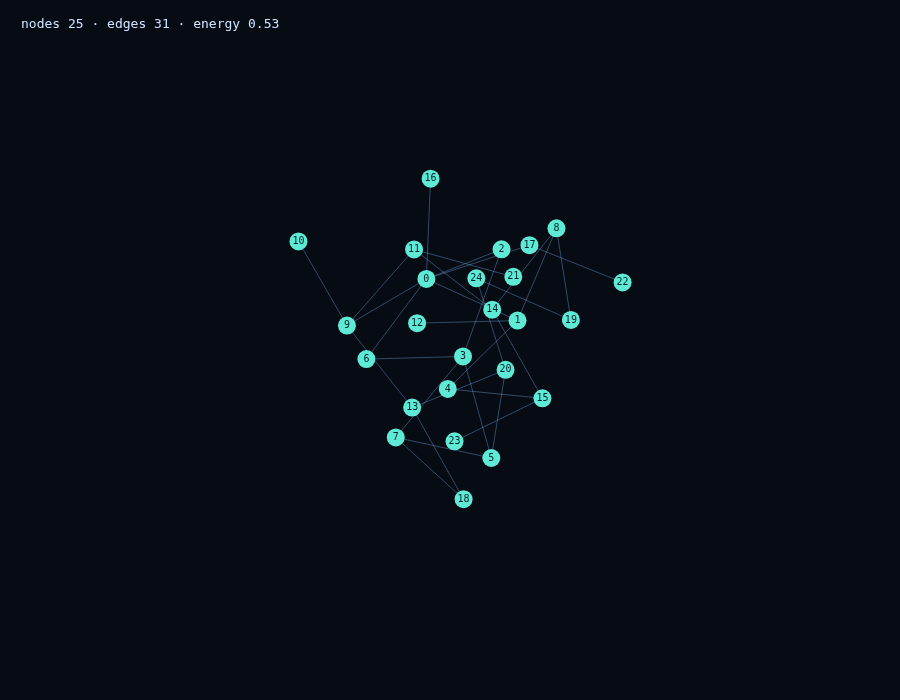Claude Opus 5 R96 – rendered output