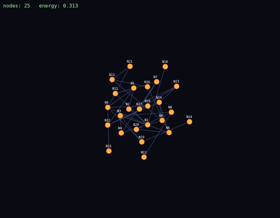 Claude Sonnet 5 R96 – rendered output