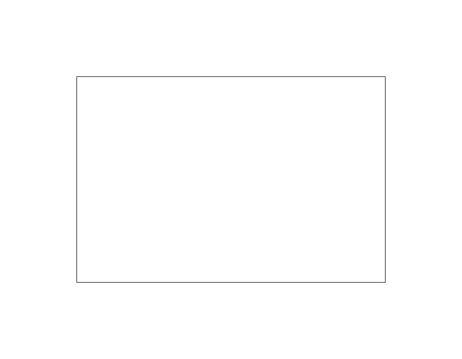 Model E R97 – rendered output