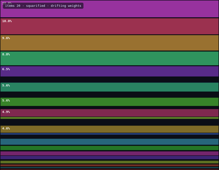 Claude Opus 5 R98 – rendered output