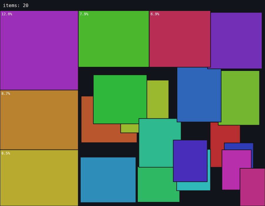 Claude Sonnet 5 R98 – rendered output