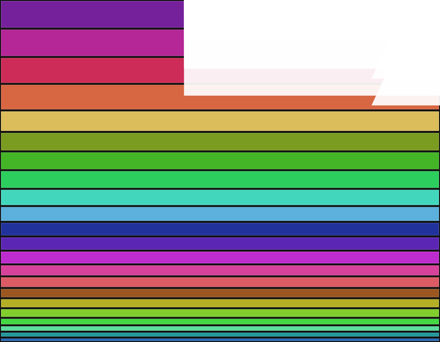 GPT-5.5 (Codex) R98 – rendered output