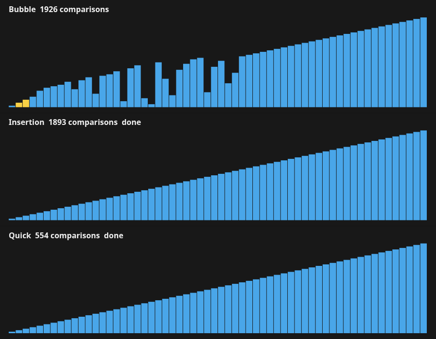 GPT-5.5 (Codex) R99 – rendered output